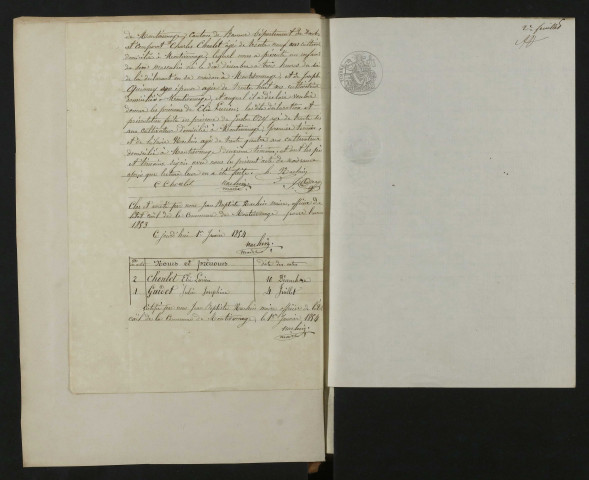 NMD 1853-1872