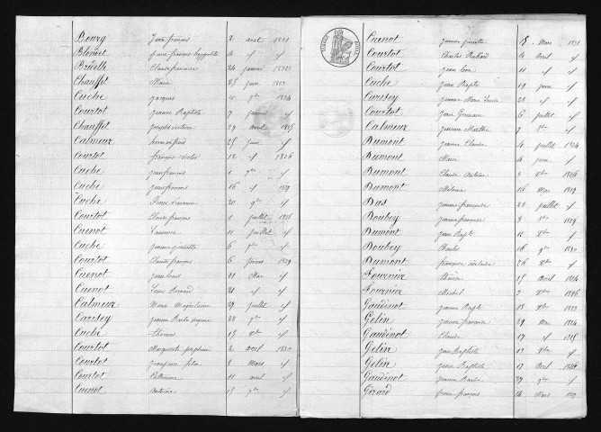 1823-1832