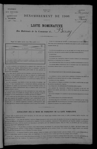 1906