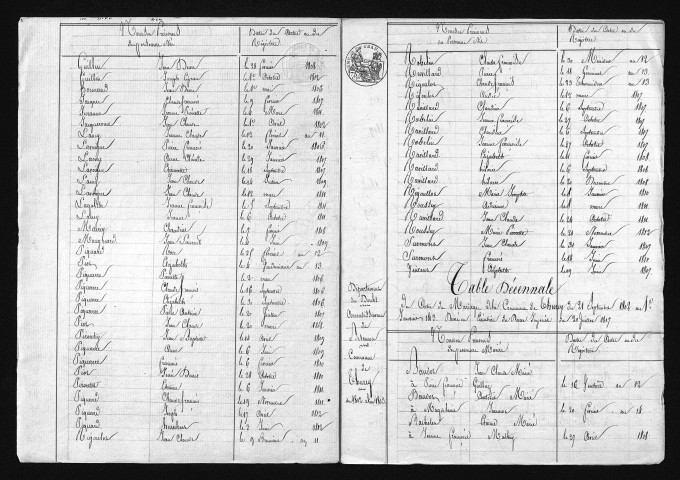 1803-1812