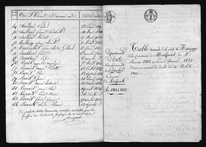 1813-1822