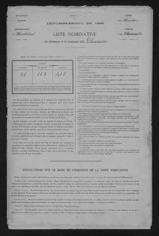 1886