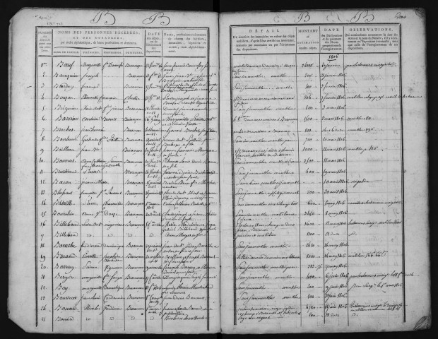 Janvier 1806-1809