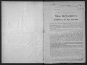 1er janvier 1940-31 mars 1941