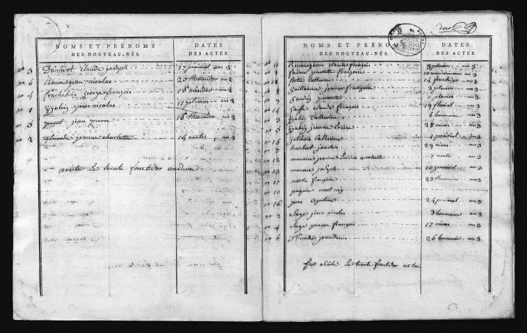 1793-1802