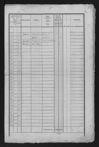 1841