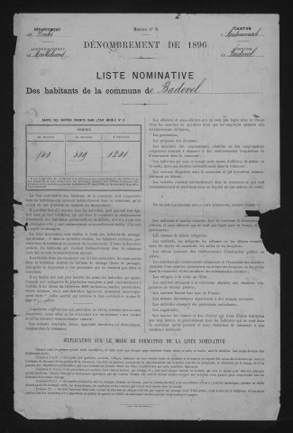 1896
