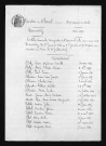 1883-1892