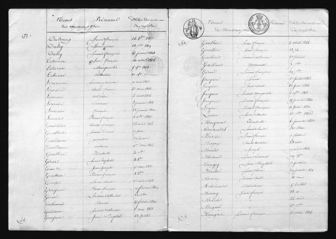 1813-1822