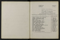 1933-1942