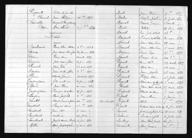 1883-1892