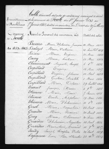 1853-1862