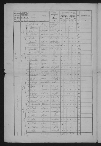 1861
