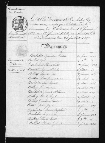 1833-1842