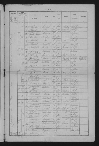1886