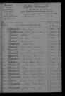 1913-1922