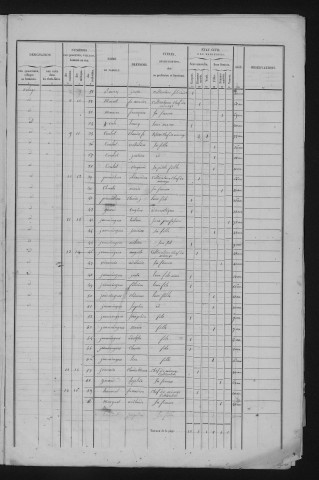 1846