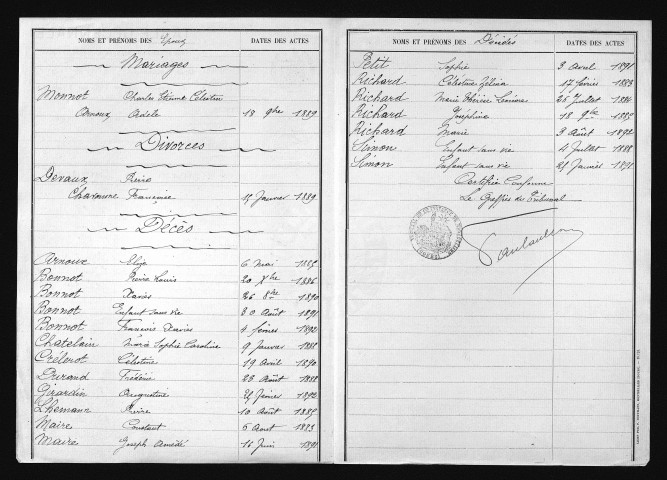 1883-1892