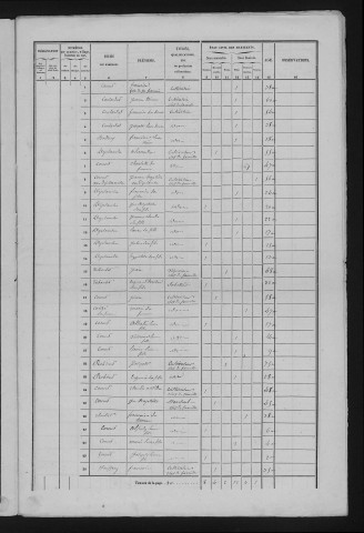 1856