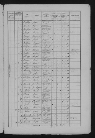 1861