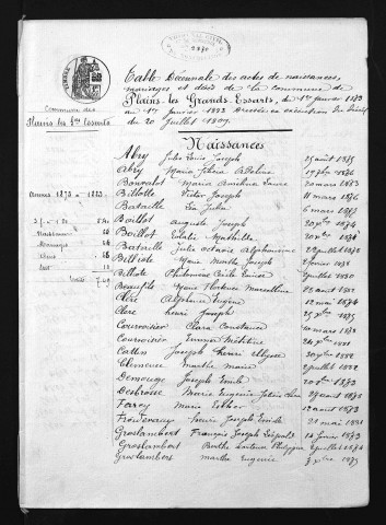 1873-1882