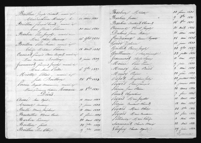 1823-1832