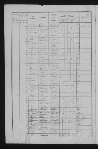 1856