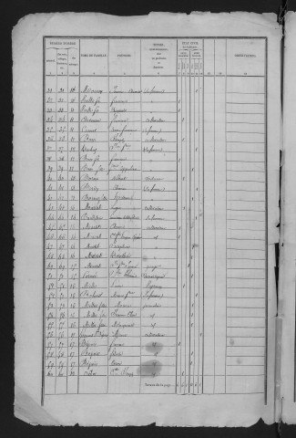 1841