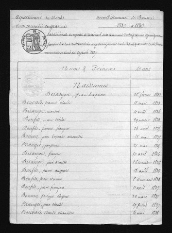 1833-1842
