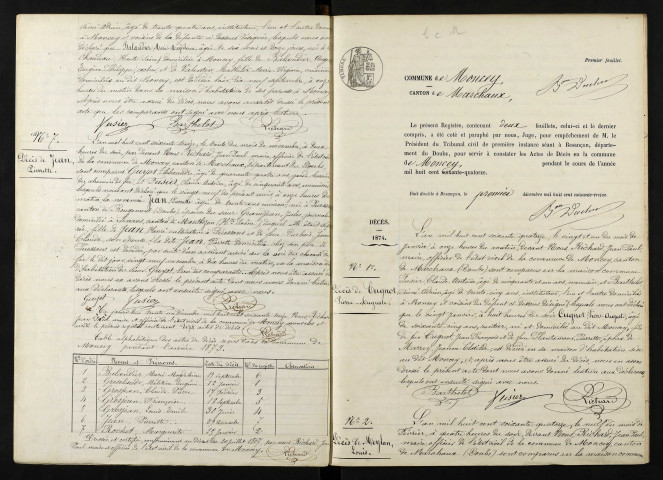 D 1873-1900