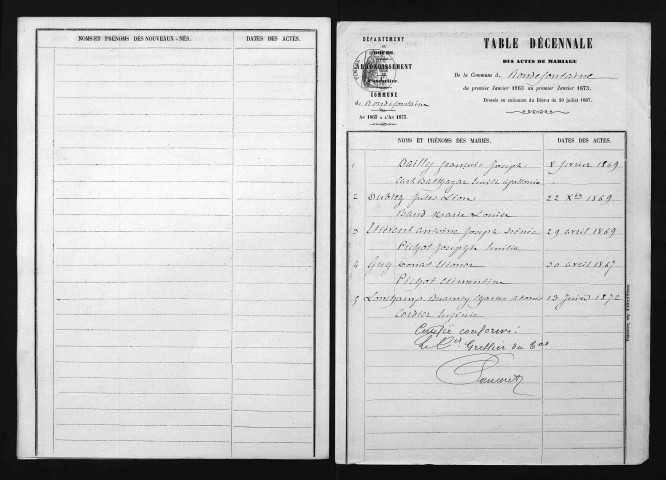 1863-1872