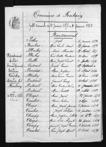 1873-1882