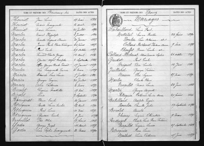 1883-1892