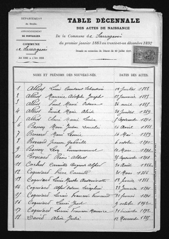1883-1892