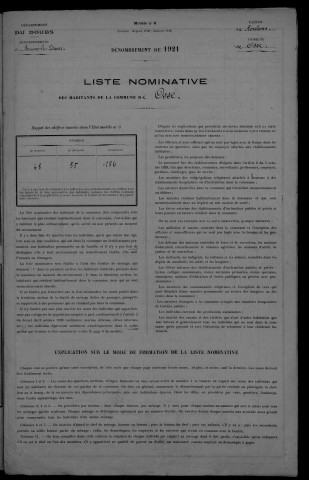 1921