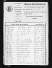 1883-1892