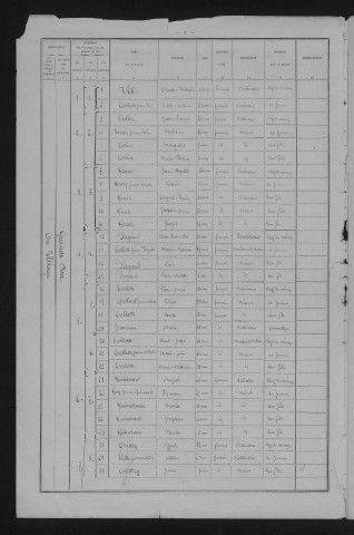 1886
