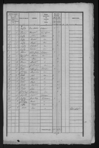 1841