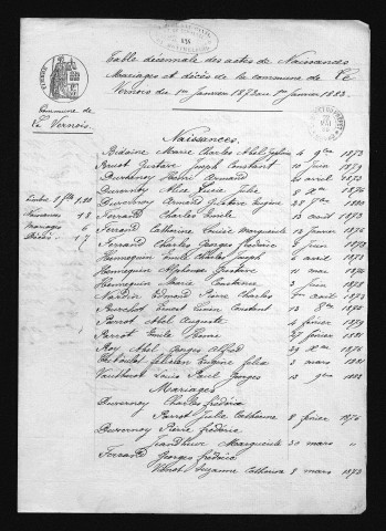 1873-1882