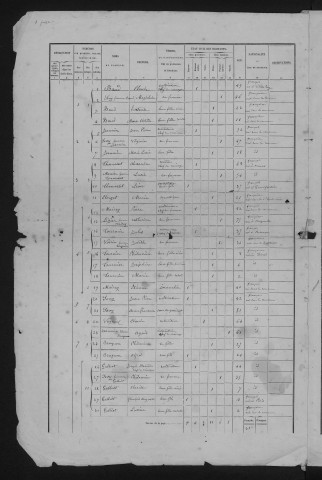 1872