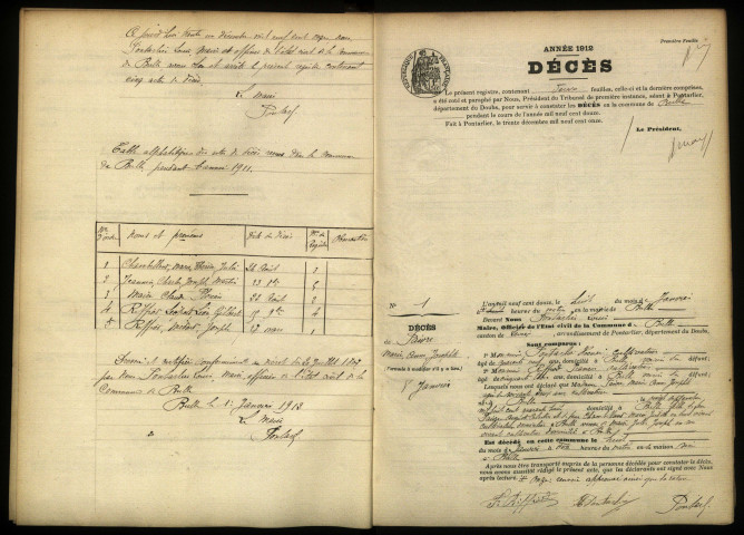 D 1911-1912