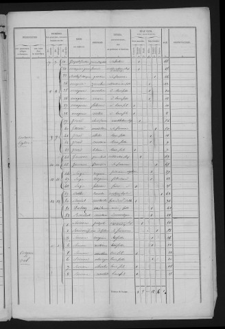 1846