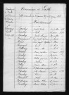 1873-1882
