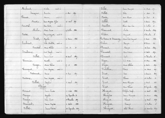 1863-1872