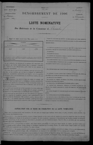 1906