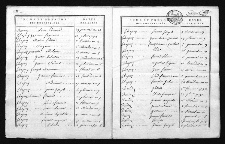 1793-1802