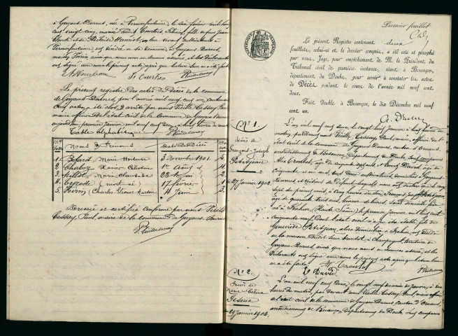 D 1901-1912