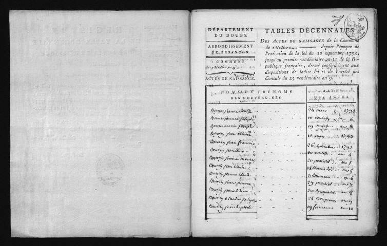 1793-1802