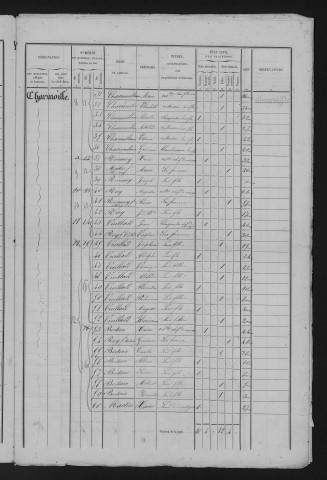 1846