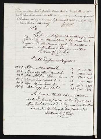 D 1843-1872